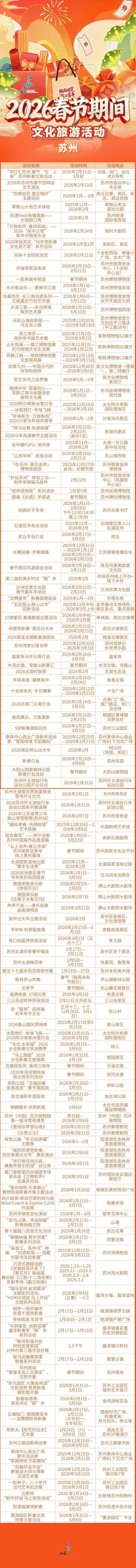 “水韵江苏”新春玩乐指南来了！全省文旅活动一站看