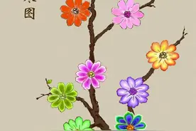 九九消寒图：老南京人的“微博”“微信”图片