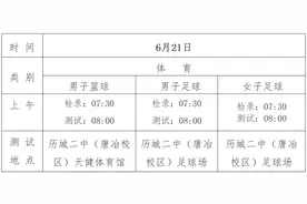 招52人，济南市历城第二中学2025年体育特长生招生简章公布图片