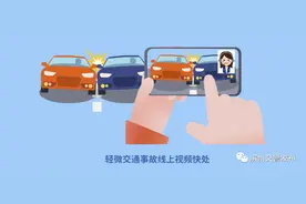 教程来了！图片