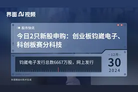 今日2只新股申购：创业板钧崴电子、科创板赛分科技视频封面