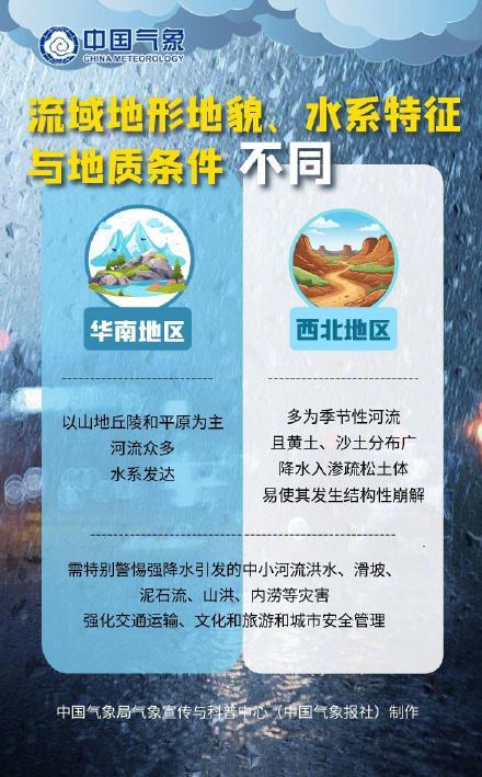 同等量级降水在不同地区为何影响不同