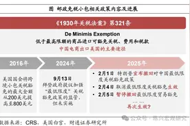 取消邮政小包免税，影响了谁？图片