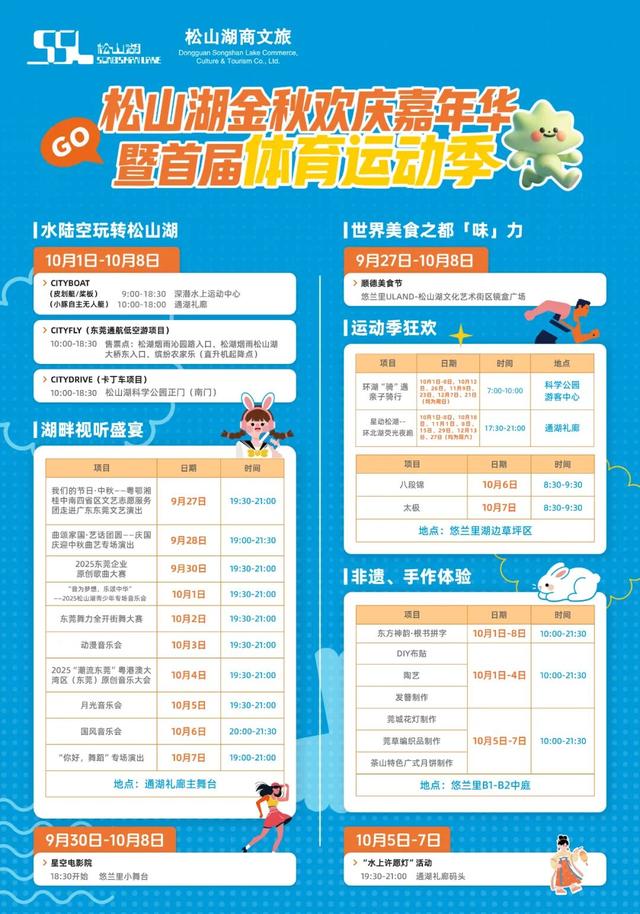 飞天、游湖、赏乐、观展……松山湖给的情绪价值太立体了