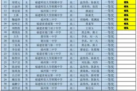 牛！全国物理竞赛福建省拟获奖名单公示→图片