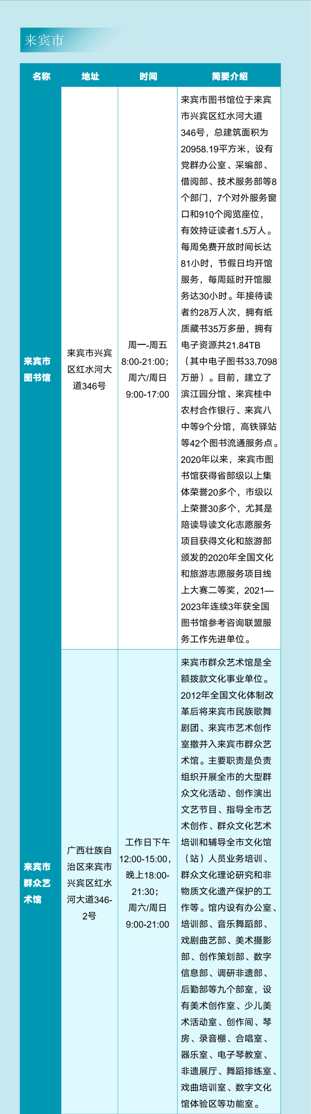 2025年9月热门演出、品质展览、休闲旅游信息丨一键游广西文旅资讯