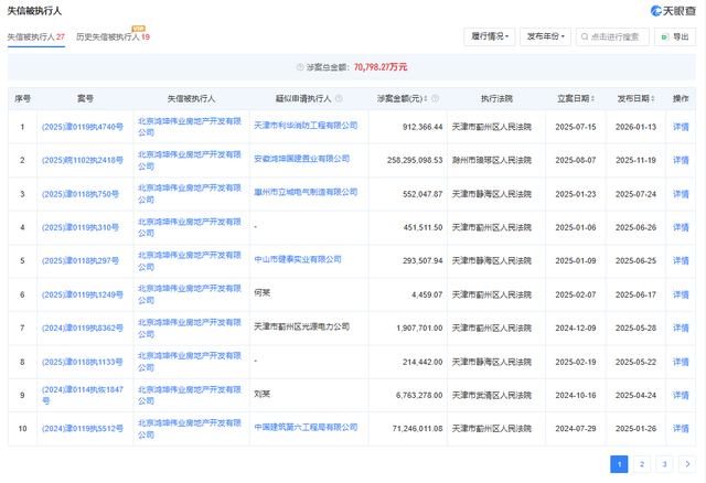 永辉超市一“胖改”门店暂停营业，欠缴房租	、物业费，与物业方各执一词	，双方回应