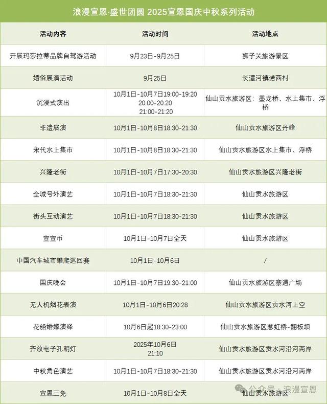 浪漫宣恩“龙游贡水”实名制购票全平台正式上线！