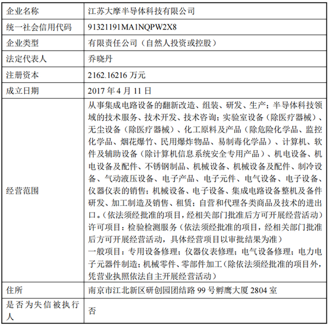 5.3亿！江苏半导体设备企业跨界卖身