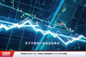 平安银行(000001.SZ)：平银优01拟每股派息4.37元 于3月7日派息