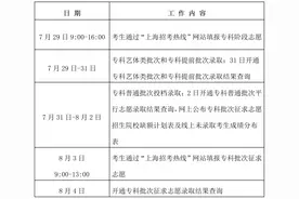 专科志愿填报在即，16个热点问答在此→图片