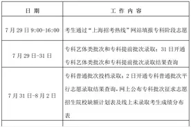 专科志愿填报在即，16个热点问答在此→图片