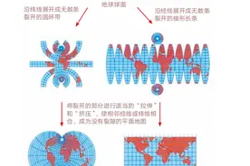 全国版图知识竞赛｜国家版图知识小测试（十三）图片