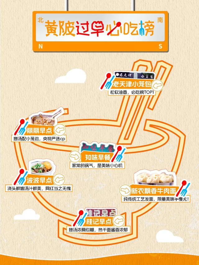 7至8月黄陂怎么玩？看这篇就够了