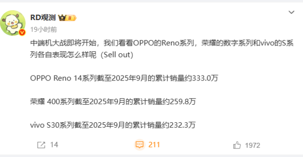 中端机大战即将开始！OPPO、vivo和荣耀上代销量对比