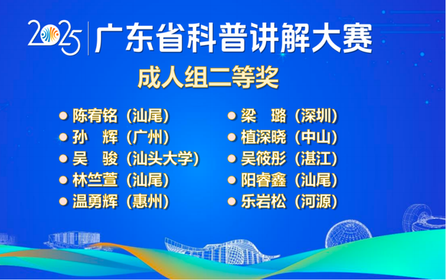 最会“讲科学”的人是TA们！2025年广东省科普讲解大赛总决赛结果出炉