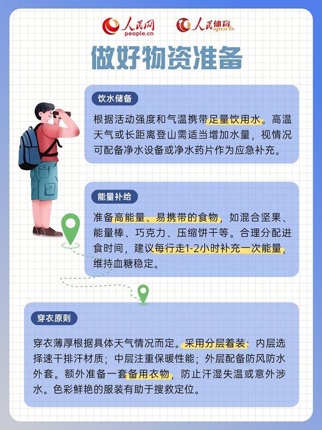图解：超实用休闲登山安全指南之行前准备篇
