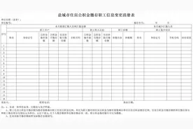 进一步优化！事关我市住房公积金图片