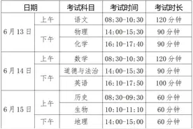 2024年烟台中考6月13日启幕，全市考点公布图片