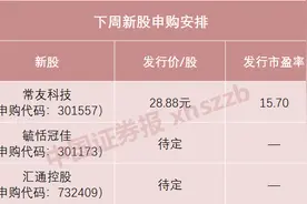 蛇年首批，下周申购图片