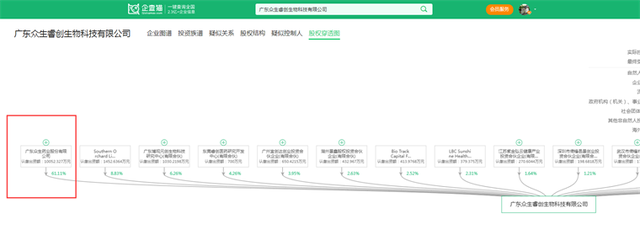中国十大肽排名 中国十大肽排名价格多少