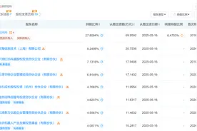 宇树科技，大消息！图片