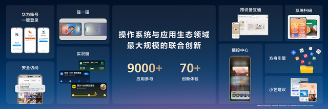 鸿蒙5终端数量破2000万，华为推鸿蒙有礼特别版，回馈千万同行者