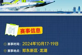 世界F1H2O摩托艇锦标赛即将开赛，免费观赛攻略来啦图片