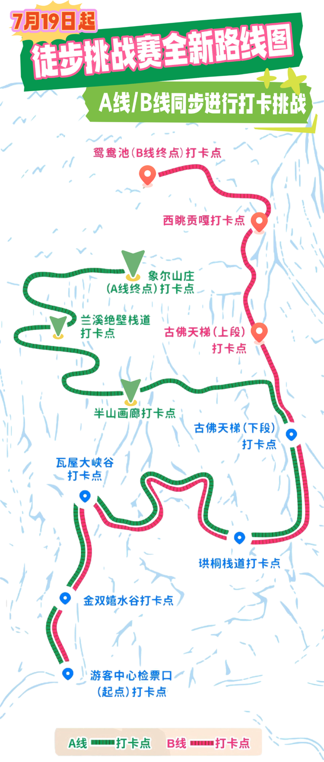 A线来啦！瓦屋山兰溪绝壁栈道、半山画廊，7月19日试开放！全山徒步挑战赛打卡线路同步更新！