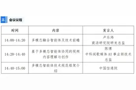 多模态智能体加快发展：中国信通院启动技术规范编制 武汉同步发力图片