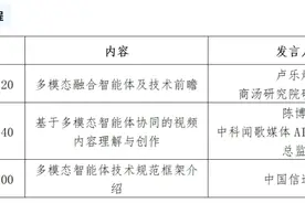 多模态智能体加快发展：中国信通院启动技术规范编制 武汉同步发力图片