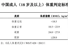 管住嘴，迈开腿！湖南“万步有约”健走激励大赛5月启动图片