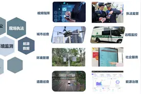 东方有线5G赋能，全面推动城市数字化转型图片