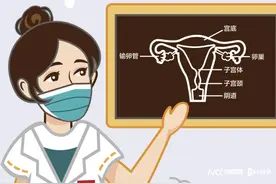 46岁央视前主持自曝子宫全切除！医生提醒了图片
