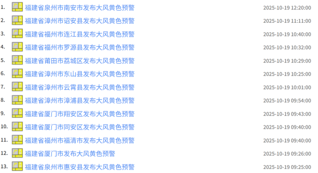 大反转！冷空气今天抵达！福建将迎大风大雨，这些航线停航、景区关闭→