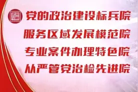 同题共答 | 京青检察机关就加强交流协作在北京市检察院座谈图片