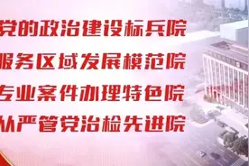 月芽儿·检爱同行｜向校园欺凌勇敢说“不”！图片