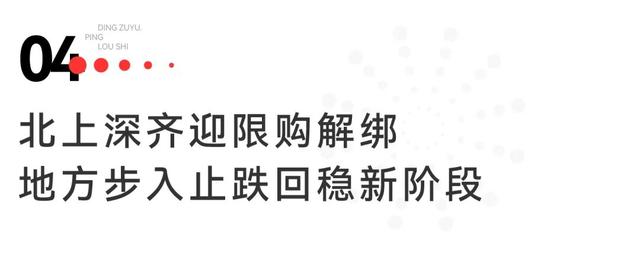 专家：年内房地产政策将保持较高发力