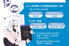 人形机器人何时进入百姓家图片