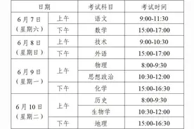 浙江2025年高考招生工作通知发布图片
