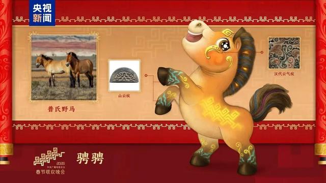 2026年央视春节联欢晚会分会场官宣