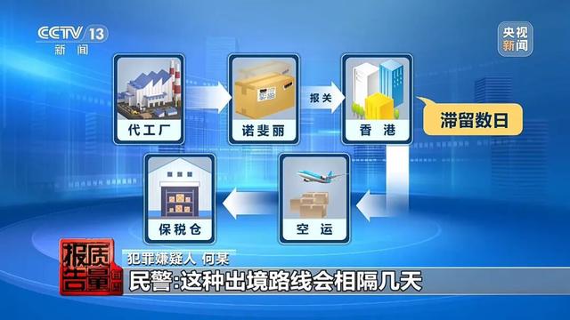 央视起底“假洋牌”产业链：国产食品注册境外空壳、国内代工、香港中转，伪装进口高价销售，10个月总营收435万元，推广支出高达220余万元