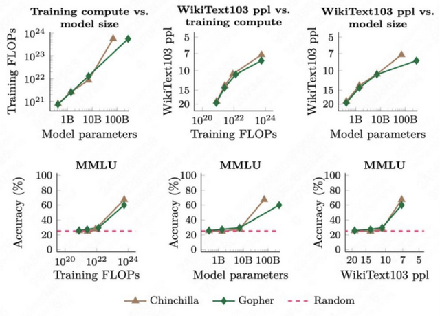 无问芯穹联合创始人夏立雪：人工智能赋能产业升级，激发未来经济增长潜能