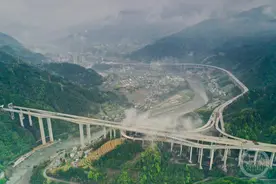 “123456”！ 这是一组重庆交通强市的发展目标图片
