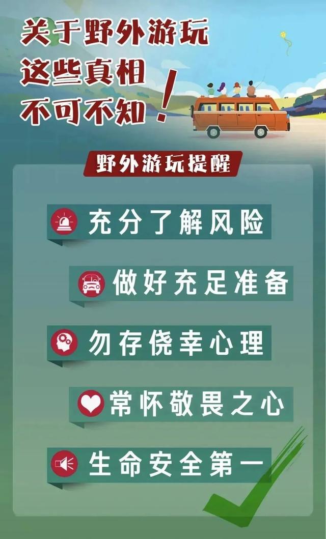 贵州一网红景点，男子溯溪不慎溺水……