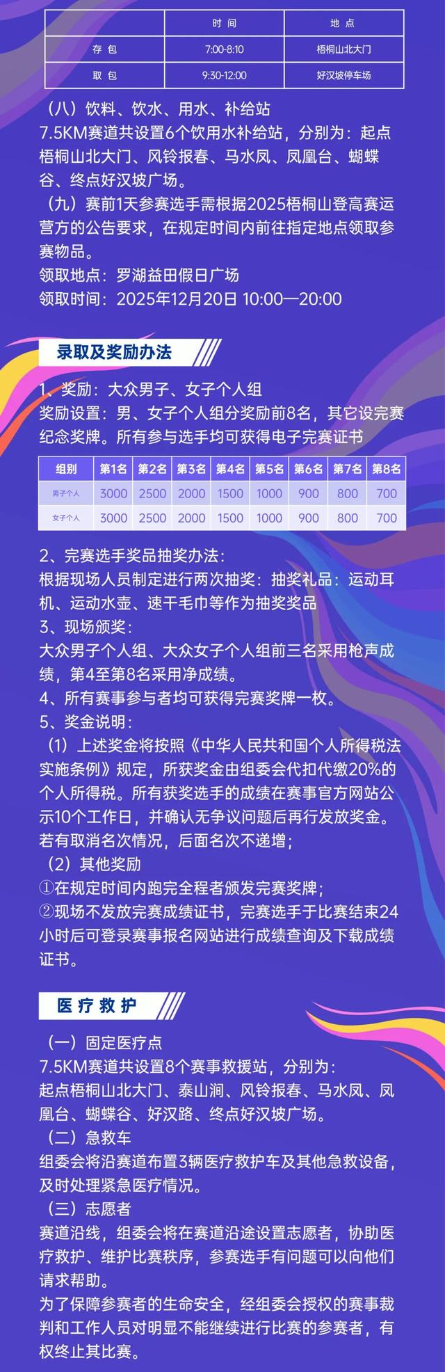 10点开抢，目标好汉坡！2025梧桐山登高赛来啦！