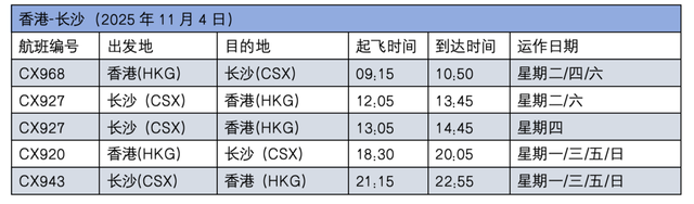 行游WEEKLY｜新疆伊犁携冬日体验抵蓉，第二届“大熊猫粉丝四川游”全球发布