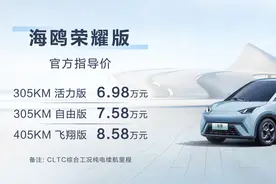 6.98万元起！冠军车型增色降价，比亚迪海鸥荣耀版劲爆上市图片