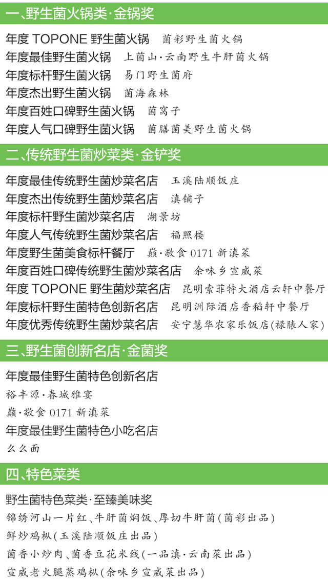 早安春城丨注意！昆明这条路交通组织有调整→