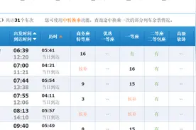 高铁“优选一等座”该如何定价？铁路爱好者建议：投运前期适当打折让更多旅客体验图片